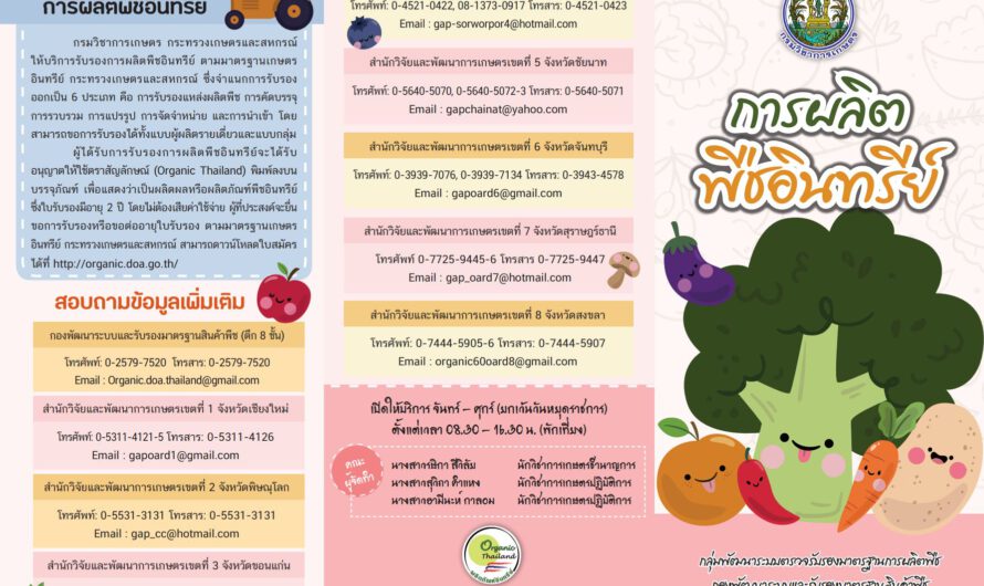 การผลิตพืชอินทรีย์